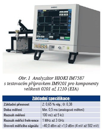 Impedanční analyzátor do 3 GHz od HIOKI